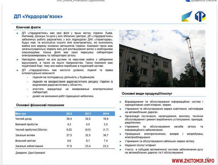 Минэкономразвития представило три государственные предприятия в Житомирской области, подлежащих приватизации